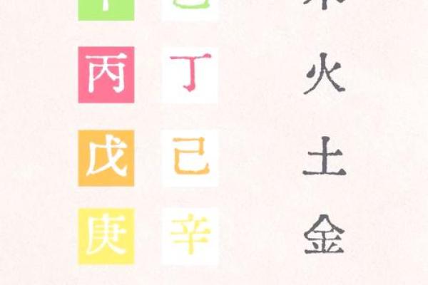 五行八字计算