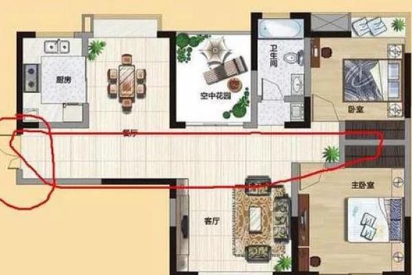 居家风水常见形煞，这种房子小心破财，招盗贼！（附化解方法）