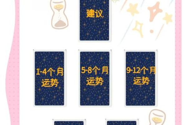 塔罗牌测试九月学习运 塔罗牌测试九月学习运