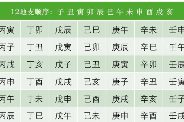 算命不算空什么意思 算命有用吗