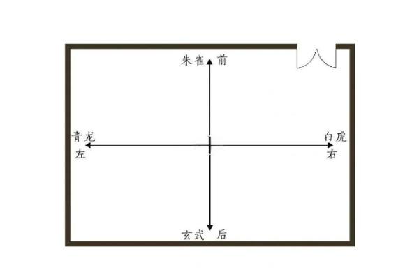 办公室工位坐哪个位置风水比较好 办公室工位坐哪个位置风水比较好