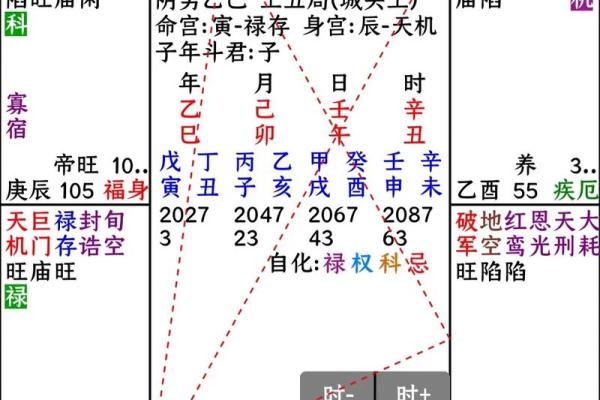 紫薇斗数算本月运势 紫薇斗数算本月运势