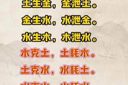 八字命理喜用神金土的字