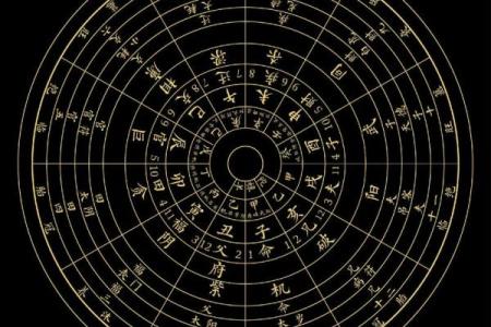 紫薇斗数科权禄三会