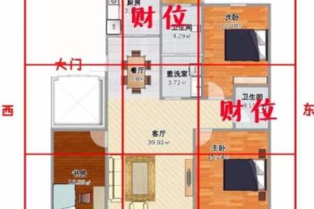 客厅风水禁忌，别说我没告诉你