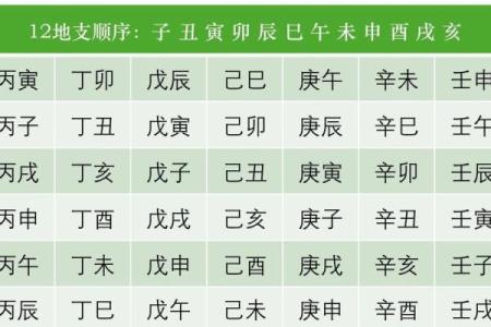 算命不算空什么意思 算命有用吗