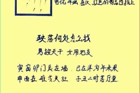 祖坟风水会有哪些影响