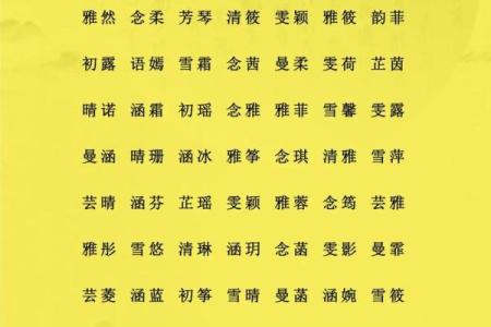 周易免费名字打分 周易免费姓名打分测试