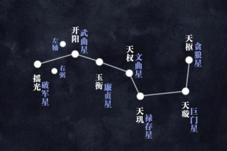 十个数字，揭示易经风水、命理八字等术数的本质奥秘！_1