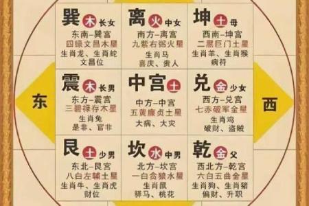 中国十二大风水宝地