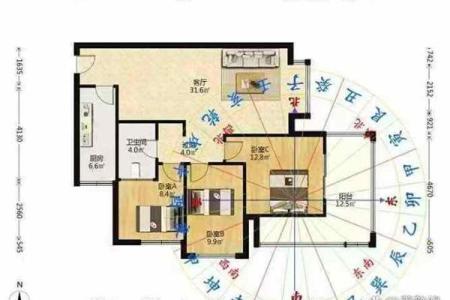 房子采光不好的风水危害