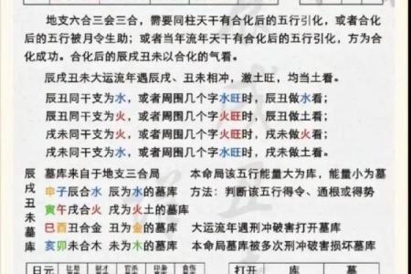 女孩八字多金怎样算命？教你八字排盘解读！