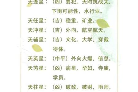 奇门遁甲风水学