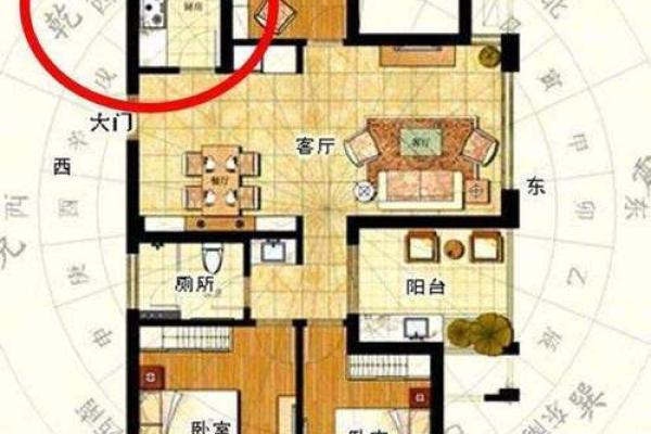 东高西低房子风水怎样看