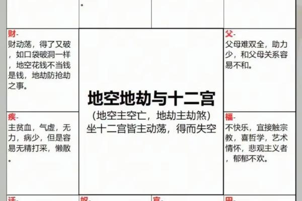 紫薇斗数看文化