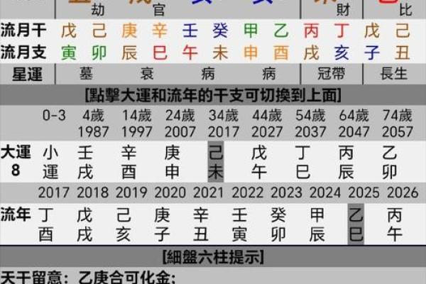 八字如何化解官杀？
