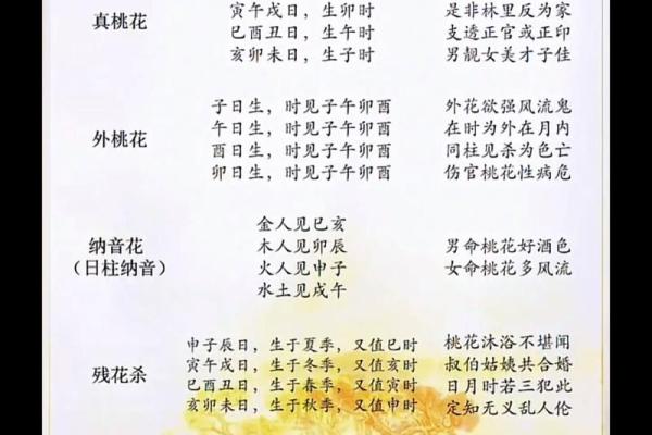 八字中有哪些的桃花魅力最大呢 八字中有哪些的桃花魅力最大呢