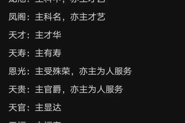 紫薇斗数看文采