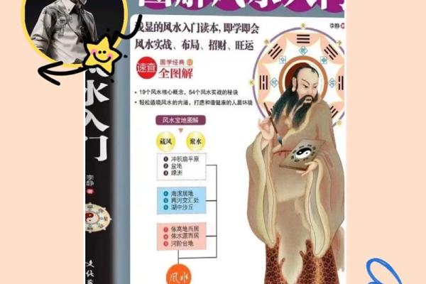 风水培训班学风水出来的会看吗