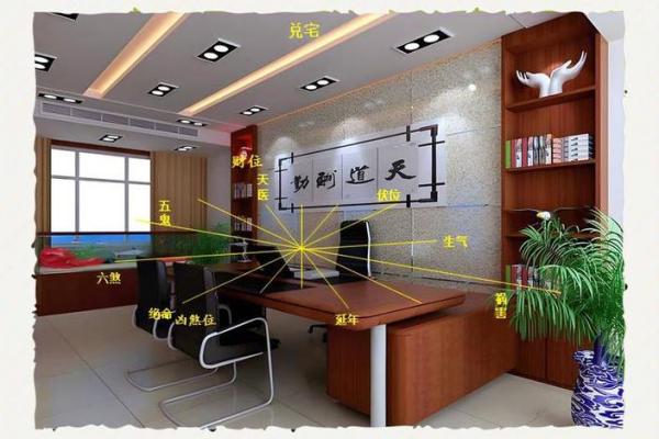 老板办公室风水布局有哪些注意事项 老板办公室风水布局有哪些注意事项