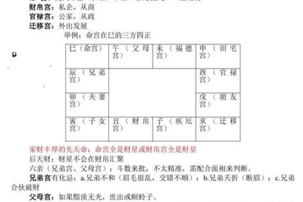 紫微斗数之看钱财 紫微斗数之看钱财