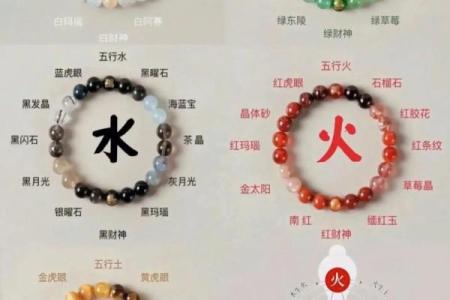 女人最佳风水属相