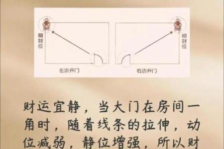 风水学：财位风水如何布局，才能更好旺财？