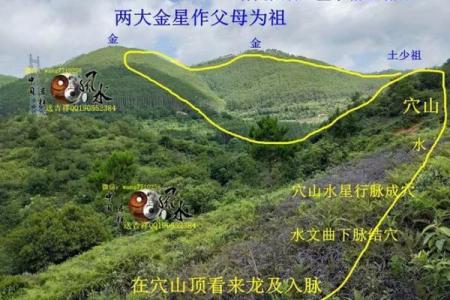 探索中国古代风水学黄氏风水