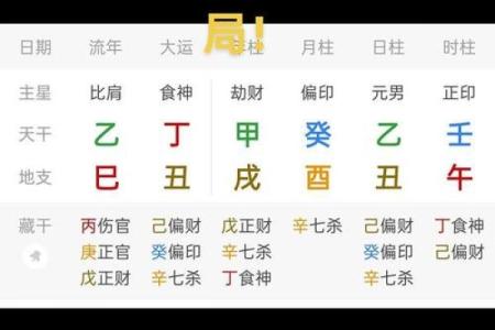 男命八字多次离婚怎么办？快速解决方法！