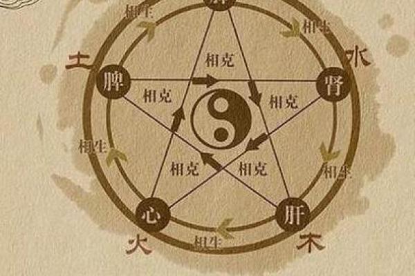 八字详解与人争夫，揭开婚姻关系迷局