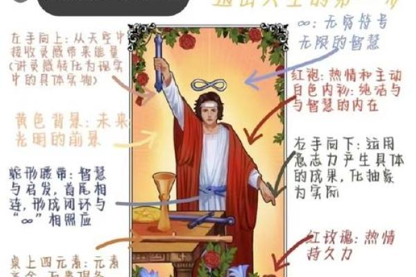 塔罗测试：我和他最终的关系？