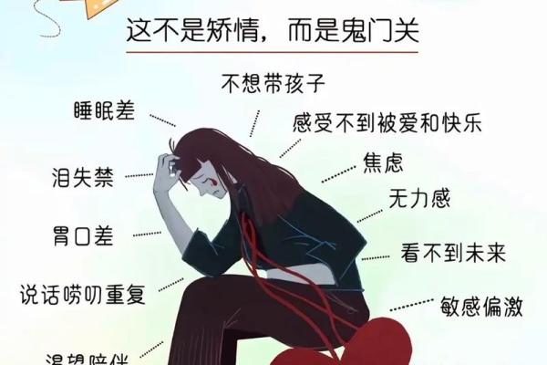 测试一下抑郁程度 如何测评抑郁程度