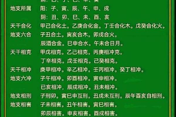 周易八字算命免费测八字