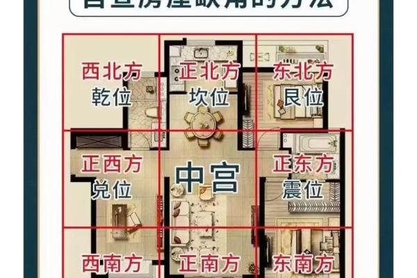 商务办公用房的风水原则和风水禁忌 商务办公用房的风水原则和风水禁忌