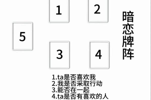 团团塔罗牌测试，塔罗牌里团结是什么意思？