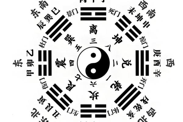 风水是什么_中国风水文化起源于什么