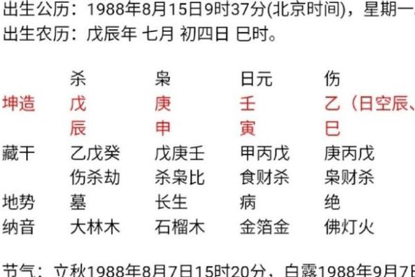 如何消除八字破相的影响? 如何消除八字破相的影响?