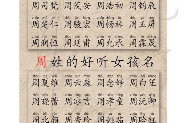 算命店还能怎么起名字