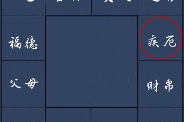 紫微斗数之预测灾厄：一般灾伤