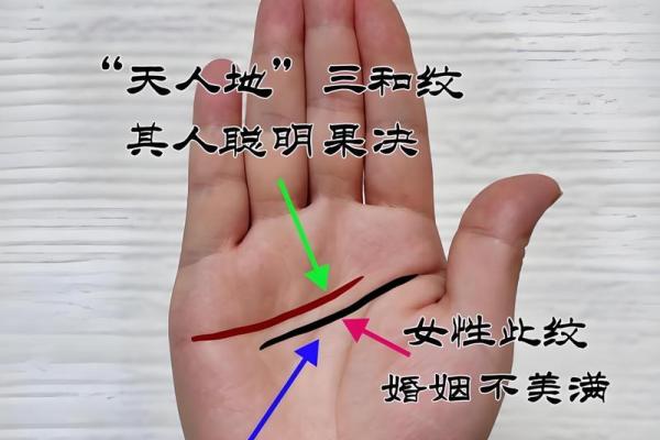 手相算命：健康