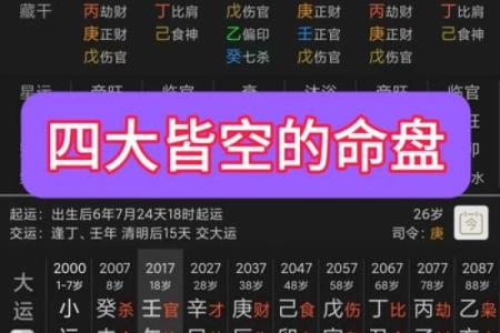 名人生辰八字命盘分析