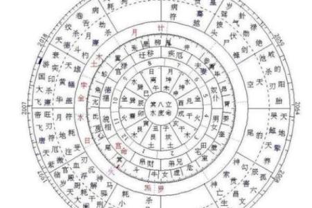 紫薇斗数测姨妈