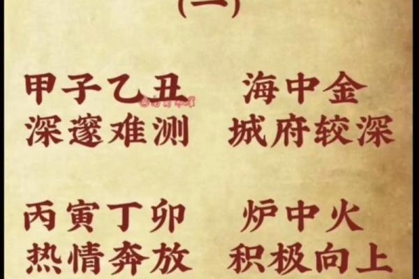 童子命查询方法之八字年柱纳音查询法