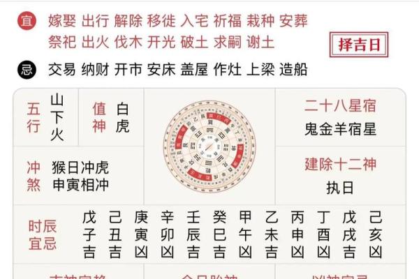 算命的月份是农历还是公历