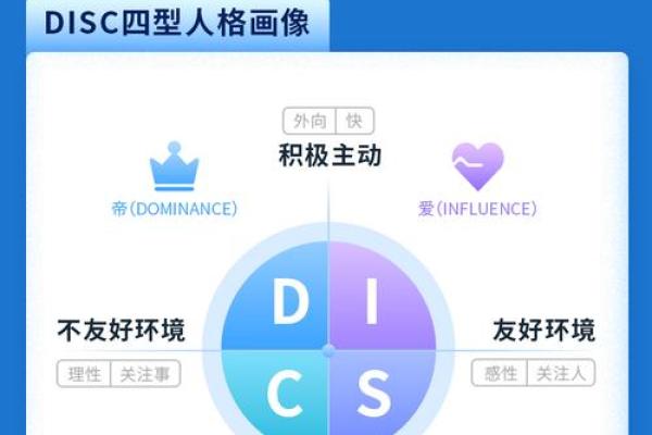 psychopath人格测试