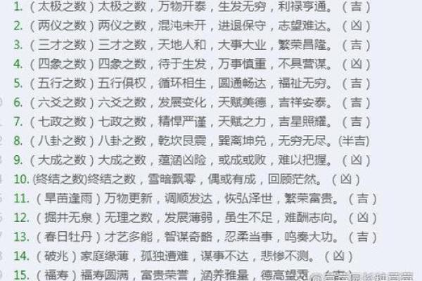 姓名笔画测试两人关系,你的姓+他的姓=结局测试