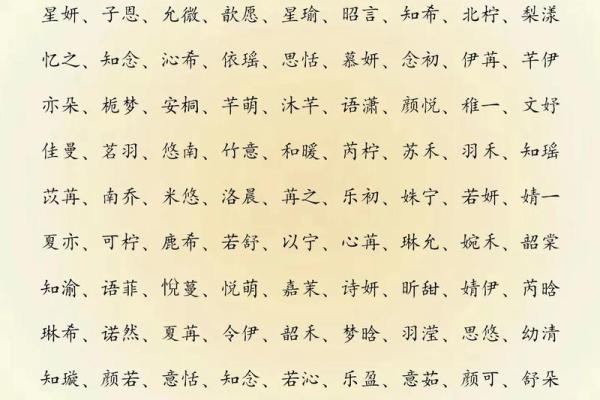 取女孩名字大全免费测名,八字看下半年运势 取女孩名字大全免费测名,八字看下半年运势