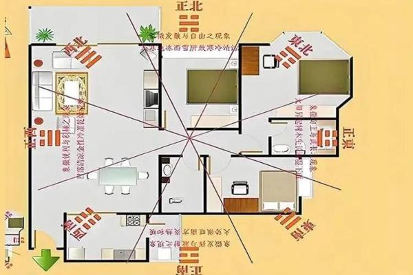 影响事业的风水格局都有哪些呢