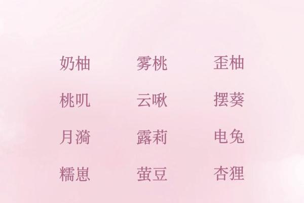八字萌妹id