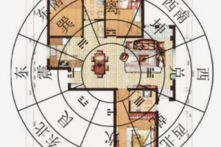 怎么看店面风水的好坏-